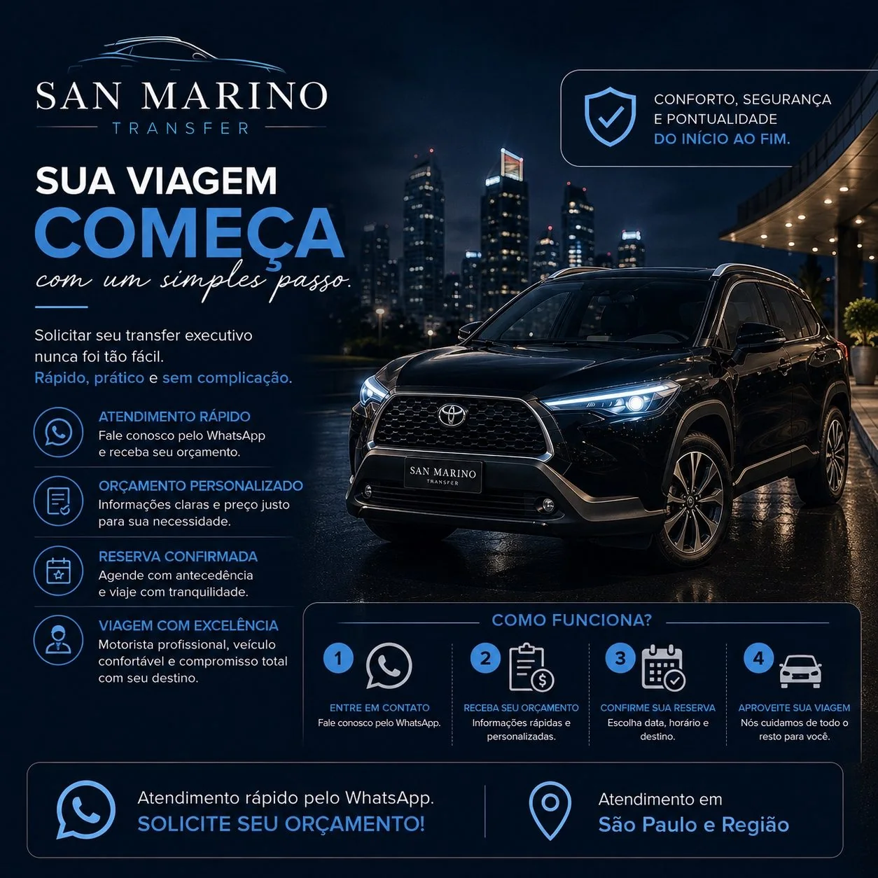 Viagens agendadas — San Marino Transfer